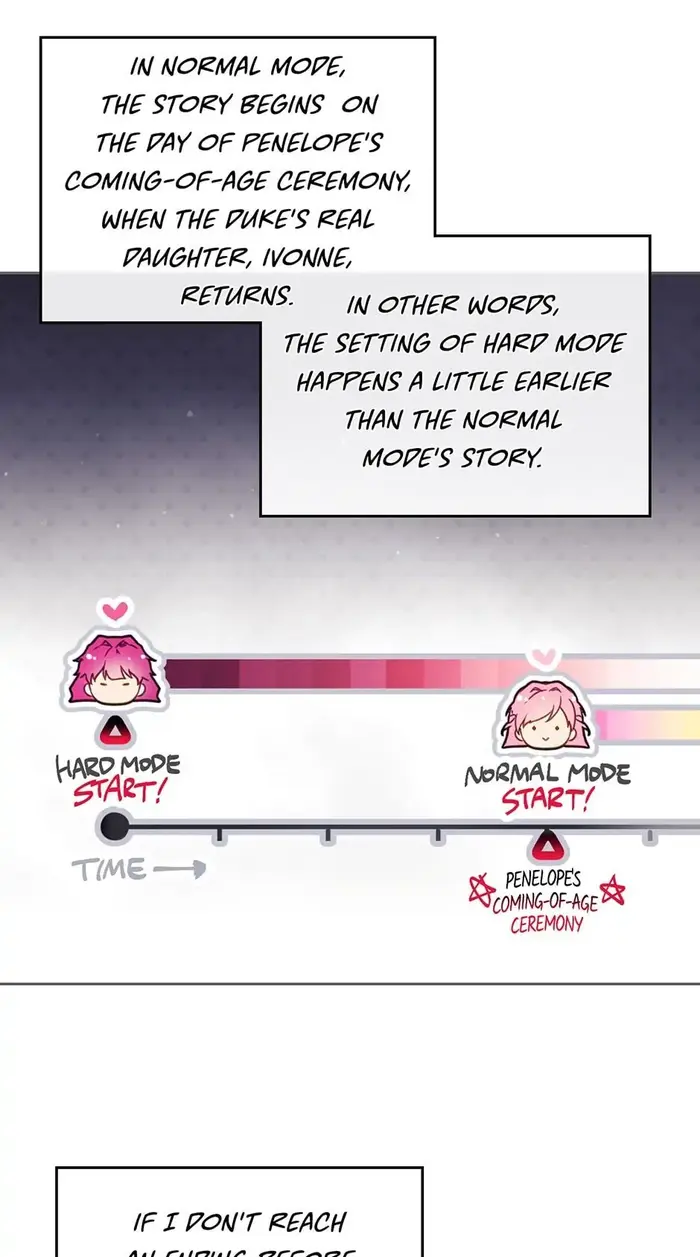 Villains Are Destined to Die Chapter 5 image 34_optimized